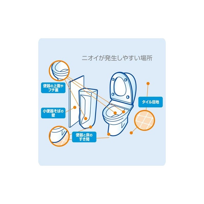 Sea Bies Ammonia Clear 18.5 fl oz (550 ml)