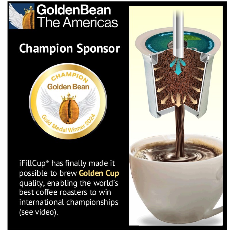 48 iFillCup Pods for Keurig K Cup Brewers – Fresh
