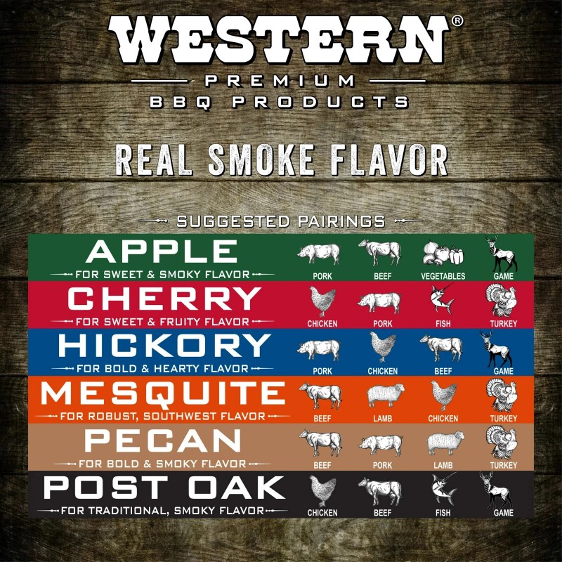 Western Premium BBQ Products Mesquite BBQ Smoking Chips, 180 Cu