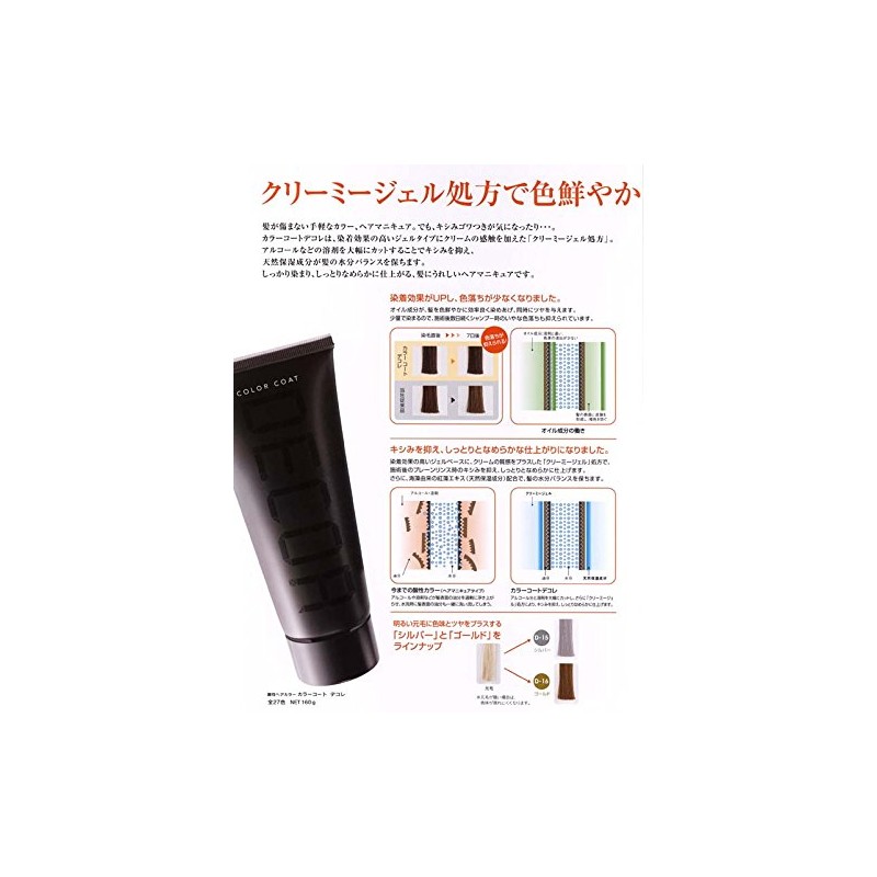 [Set of 3] Color Coat Iriya dekore G D –