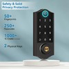 Harfo Fingerprint Smart Door Lock for Front Door with Handle