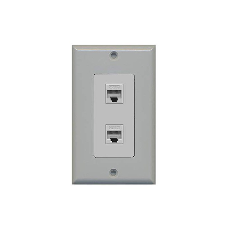 RiteAV - 2 Port Cat5e Ethernet Wall Plate Decorative -