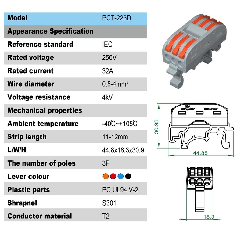 Koverflame Quick Lever Wire Connectors: Compact Electrical Splicing Kit, 0.4-2.5mm²