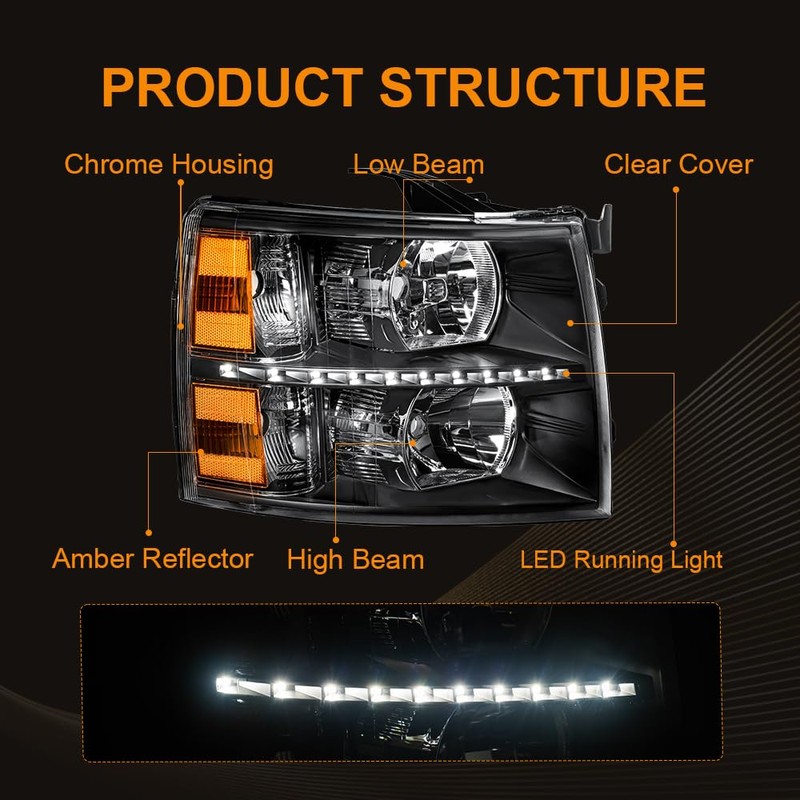 DimFlux DimFlux LED DRL Headlight, Headlights Assembly Kit Compatible with