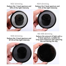 52mm Adjustable Neutral Density Filter Suitable for Long Exposure Photography, for Nikon, Sony, Olympus, Pentax, Tamron, Sigma & Other DSLR Cameras