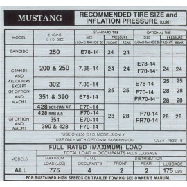Osborn Reproductions New! 1969 Ford Mustang Tire Pressure Door Decal Sticker - DF376