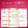 【プロ監修】 ヘッドスパ ハンドプレミアム 頭皮マッサージ より広い範囲でさらなる心地よさ (ライトブルー)