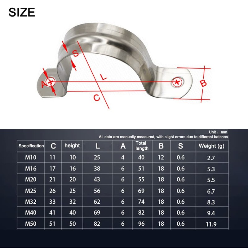 90mm Pipe Strap Clamps, 10 Pcs 304 Stainless Steel Pipe