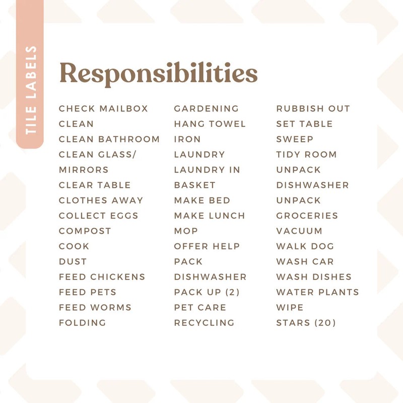Second Scout Tile Labels, Routine & Reminders