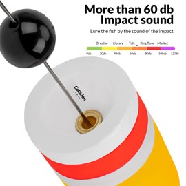 THKFISH Floats Fishing Float Fishing Floats Set Steel Leader Pike Trout Float Weighted Banging Float 4 Pieces