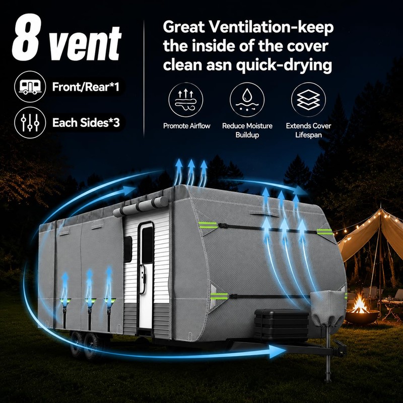 Travel Trailer RV Cover, Extra-Thick Upgraded 8 Layers for Camper