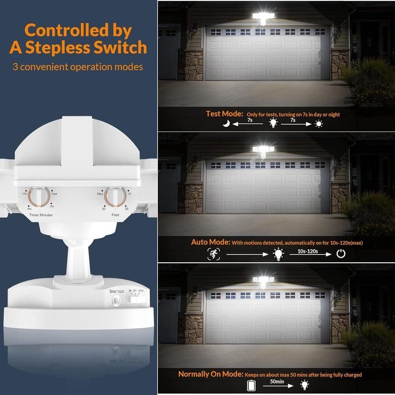 LEPOWER 1600LM LED Solar Security Lights, Motion Sensor Outdoor Flood