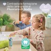 Chicco Pasta de Dientes Sabor Menta Dulce 6 Años en