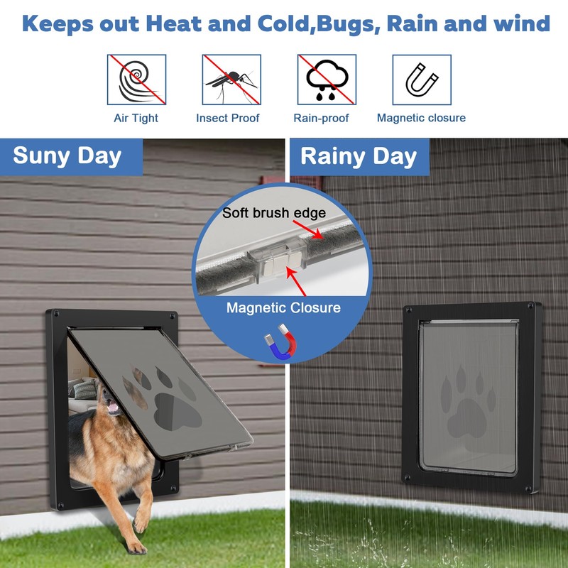 CEESC Large Dog Door for Wall, Weatherproof Pet Door for