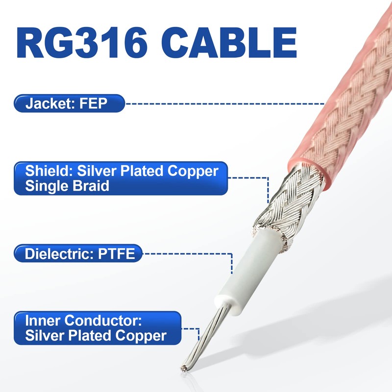 Eightwood RG316 RF Coaxial Coax Cable 50 feet / 15.24