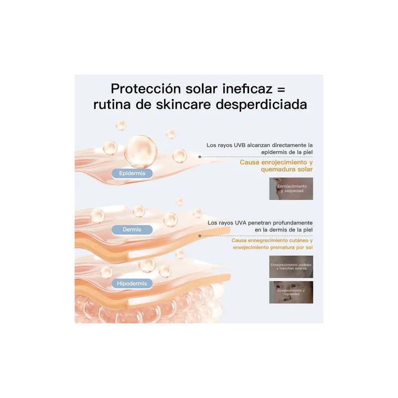 Crema Solar Laolis Bloqueador Fps 50 Invisible 50ml