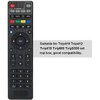 Replacement Remote Control for TVIP 605, TVIP 415, TVIP 412,