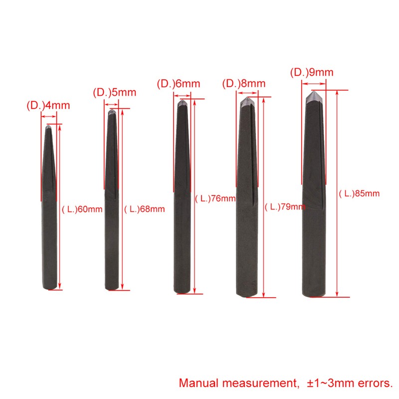 CNBTR 5 Sizes 1/8-3/8 Square Grey High Carbon Steel Screw