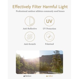 ANRRI Classic Aviator Polarized Sunglasses for Men Women Vintage Style with Grey Frame