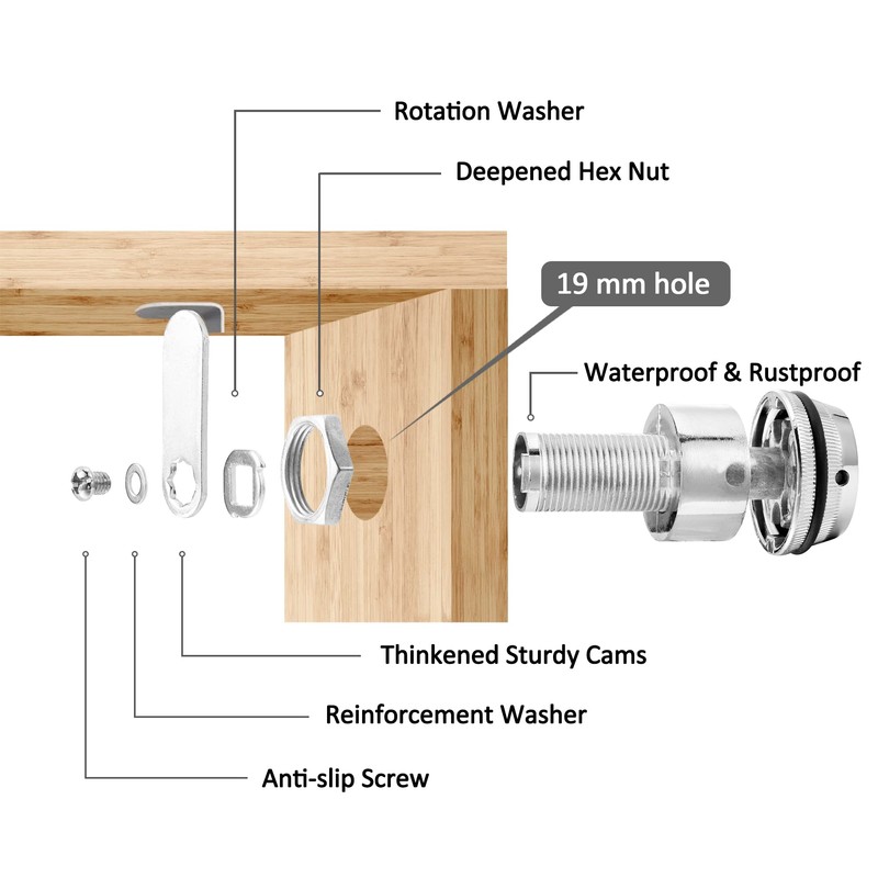 Kitmose 3 Pack Combination Cabinet Cam Lock Password Coded Lock