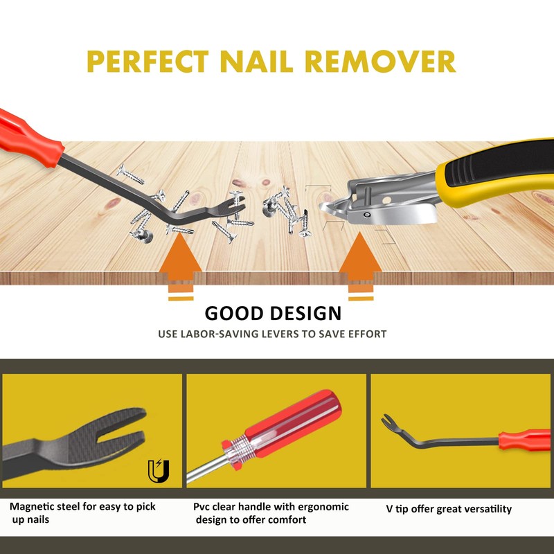 4Pcs Upholstery Staple Remover Tools Set Including End Cutting Pliers