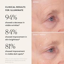 Naked & Thriving Wrinkle-Fighter Set | Renew Resurfacing Night Serum (30 mL) + Illuminate C+ Brightening Serum (30 mL) | Clinical Results | Dermatologist Loved | Hylauronic Acid & Bakuchiol (Set of 2)