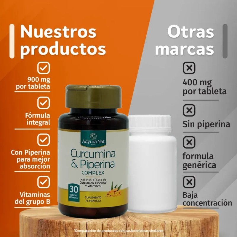 Curcumina & Piperina Complex | 30 Tabletas | Adyura Nat