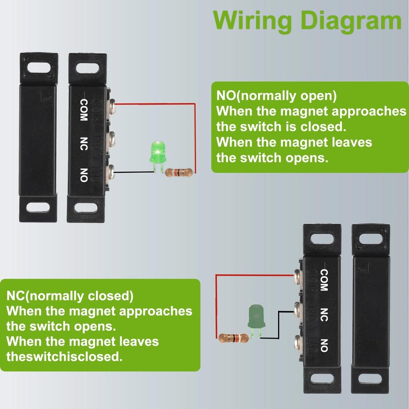 EPLZON Magnetic Reed Switch Normally Open and Normally Closed NC