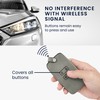 kwmobile Car Key Cover Compatible with Renault 4 Button Car