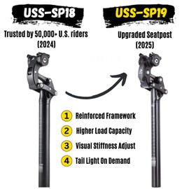 SAFORTBIKES Suspension Seatpost for eBike/Heavy Riders - Upgraded USS-SP19 - Shock Absorbing Comfortable Seat Post, Electric Bikes Upgrade Accessories (30.9mm)