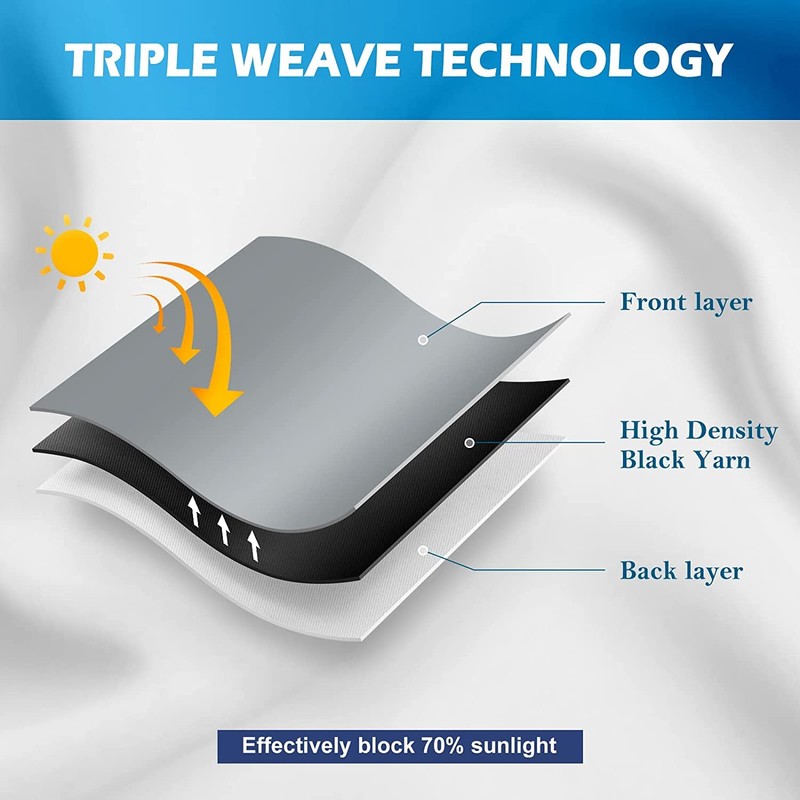 Jekeno Galaxy Blackout Curtains Outer Space Nebula Universe Starry Sky