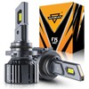 Auxbeam 9006 HB4 Fog Light, F15 Series 20000LM 9006 Powersport