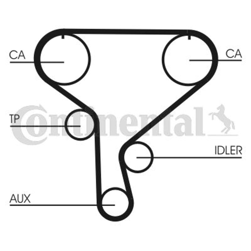 CONTITECH CT1046 Timing Belt