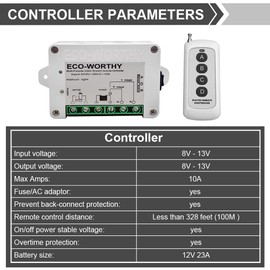 DCHOUSE 12V DC Linear Actuator Motor Controller Positive Inversion Linear Actuator Remote Control Kit Forward Reverse Remote Control System