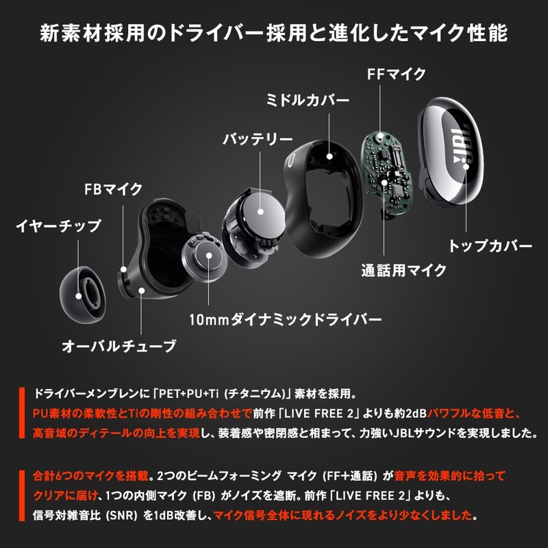 JBL LIVE BUDS 3 Wireless Earbuds with Smart Touch Display