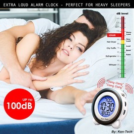 Sonnet Twin Bell Digital Alarm Clock - Very Loud Alarm Clock for Heavy Sleepers and The Hearing Impaired. Battery Operated Dual Alarm Blue Backlight. for Teens and Senior Citizens by Ken-Tech - White (SONNET-T-4689)