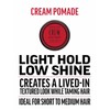 American Crew Cream Pomade Quad Bundle