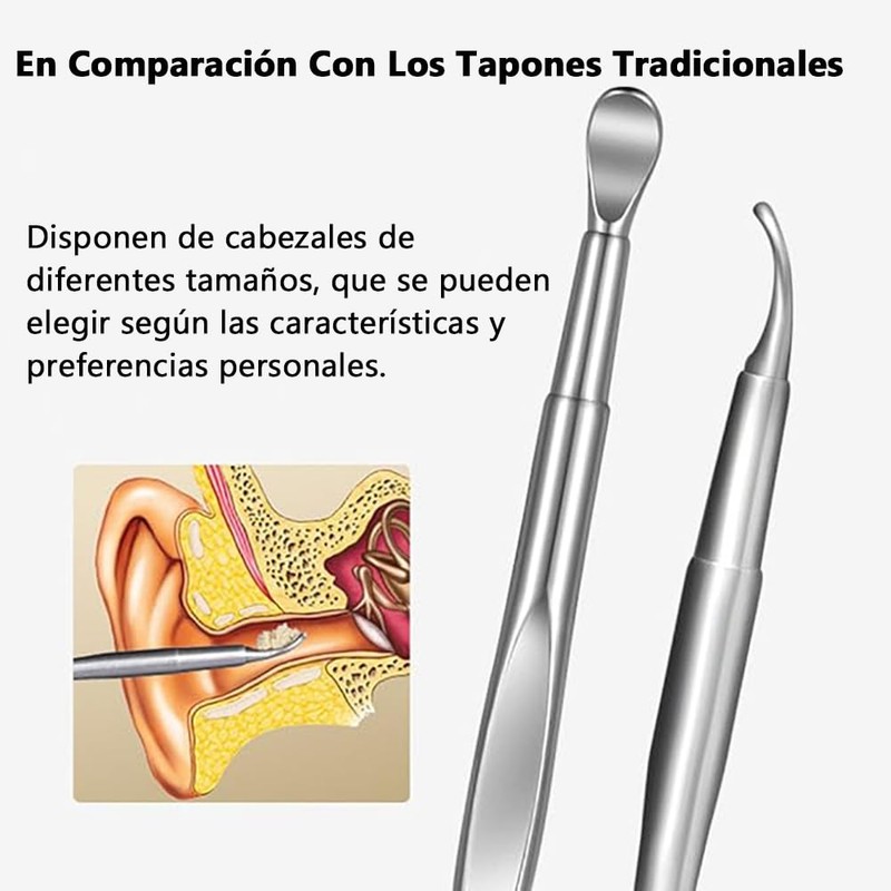 Lumbor37 Kit de Eliminación de Cera Oído, Herramienta para Limpieza