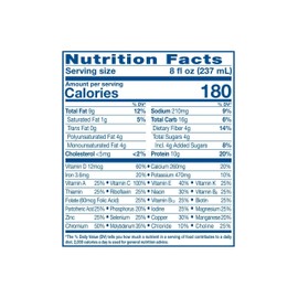 Protein Shake Variety Pack - 3 Flavors - Chocolate, Vanilla, Strawberry - 10 Grams of Protein Each - 8 Ounces Bottle (12 Pack) - By Litezout