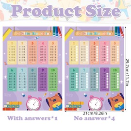 1 x 1 poster, multiplication table trainer for children, learning poster, mathematics primary school, multiplication table for playful calculation, numbers poster with 4 x exercise sheets,