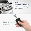 kwmobile Key Cover for Renault 4-Button Car Key Smart Key