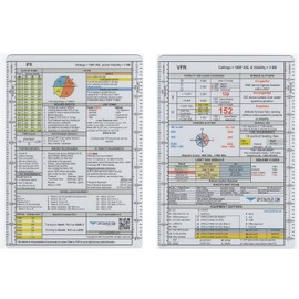 Crystal Pilot Medium VFR-IFR Placard with Sectional and WAC Scale