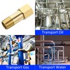 M METERXITY Extension Connector Pipe Fitting Brass Hex Coupling Conversion