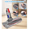 Ixydor Brush Compatible with Dyson V7, V8, V10, V11, V15,