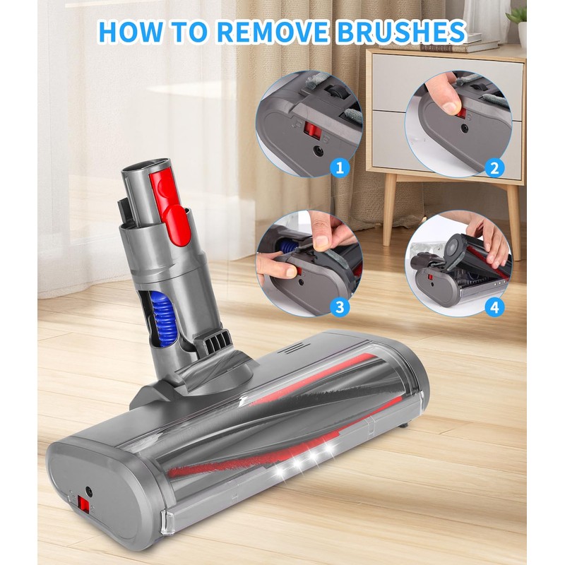 Ixydor Brush Compatible with Dyson V7, V8, V10, V11, V15,