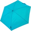 Knirps Travel Pocket Umbrella, aqua
