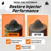 Archoil Diesel Fuel System Kit - AR6500 Diesel Treatment (40