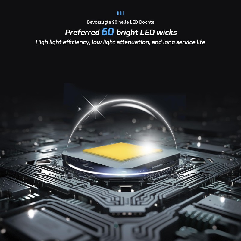 CyeeLife Dartboard Lighting System Dartboard LED Foldable Portable Travel Lighting