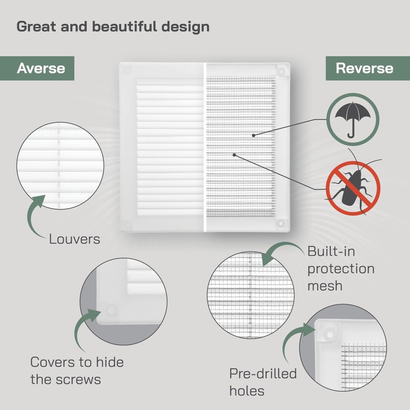 Vent Systems 4.5" x 4.5" Inch (Opening Dimensions) - Pack