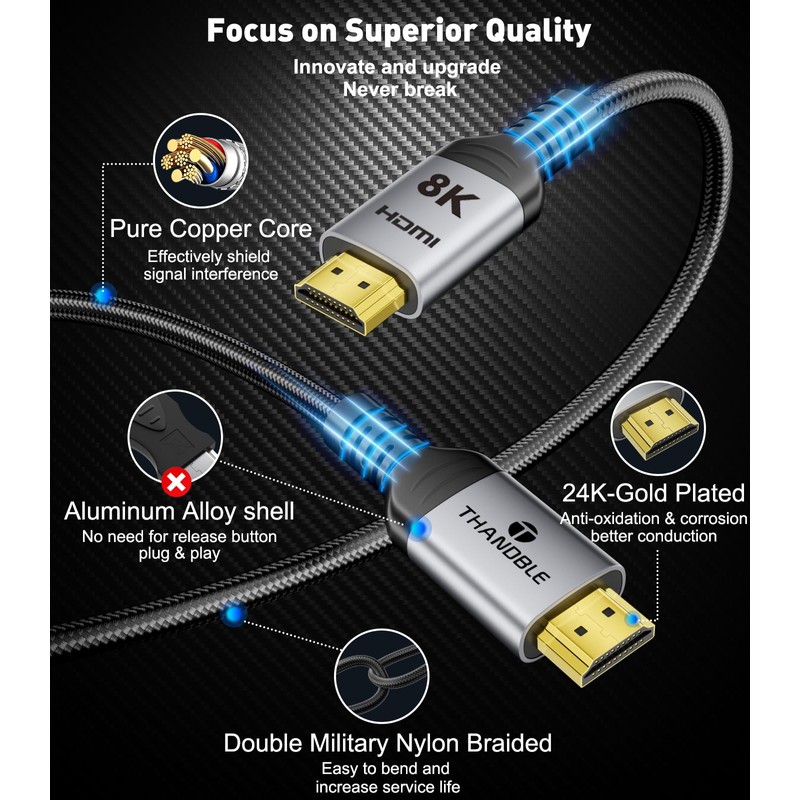 THANDBLE HDMI 8K 20ft 1pack